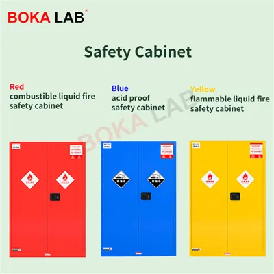Flammable Safety Cabinet Lable Flammable Safety Cabinet Lable